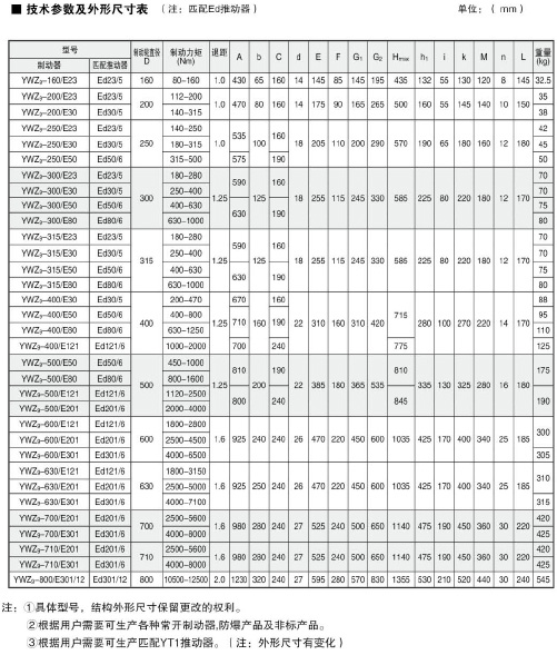 新澳正版