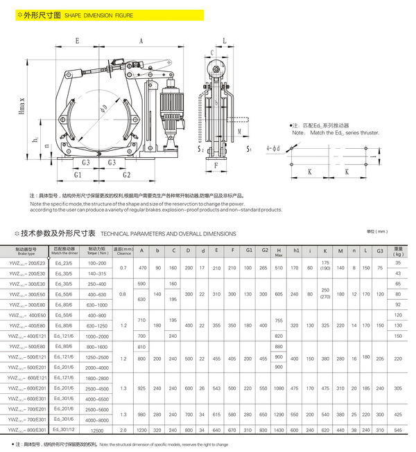 爱YWZ9型号尺寸1